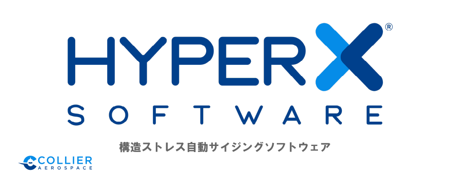HyperX® Software